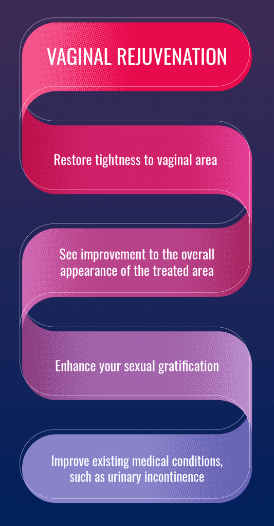 vag-rejuv-infographic-1-01